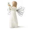 Angel Of Freedom