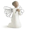 Angel Of The Spirit