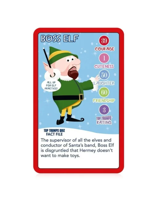 Rudolph Top Trumps Card Game