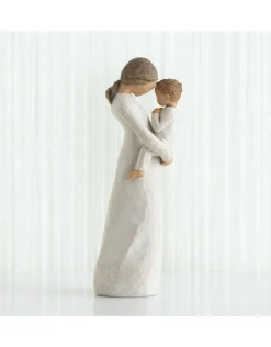 Tenderness