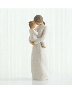 Tenderness